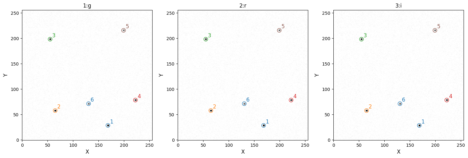 ../_images/_executed_timing_methods_1_5.png