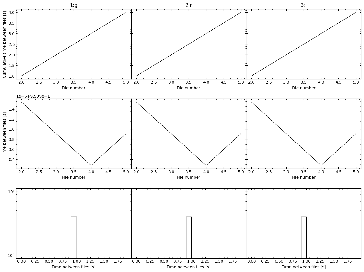 ../_images/_executed_visualisation_3_7.png