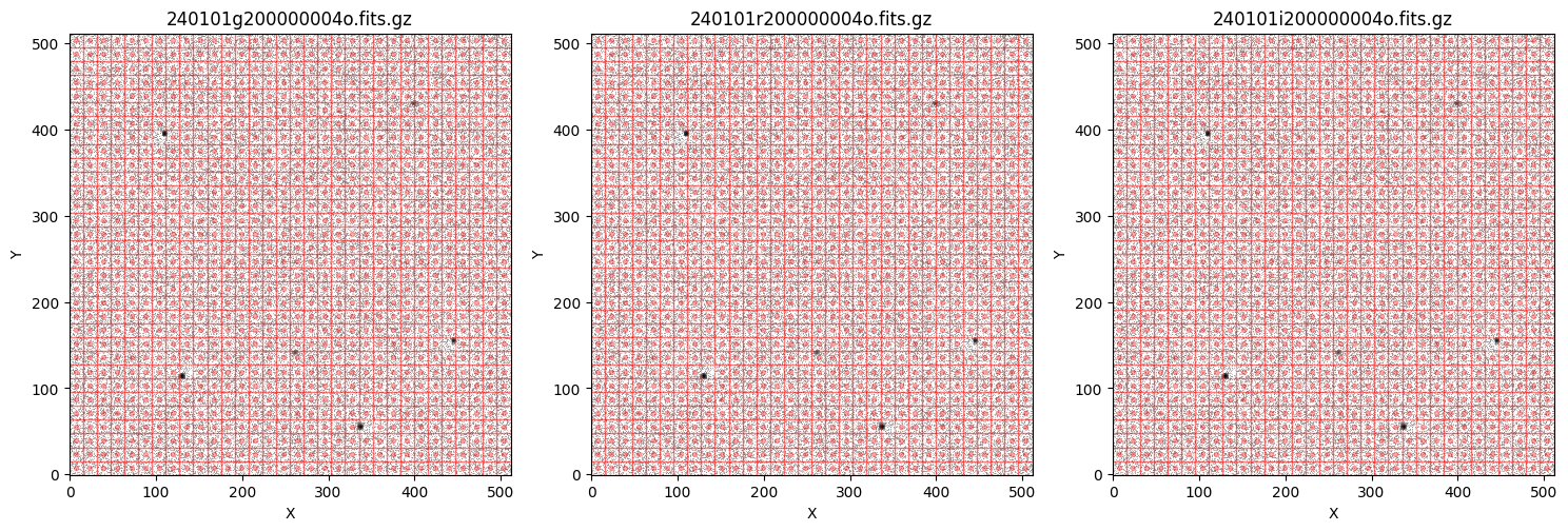 ../_images/_executed_visualisation_5_0.png