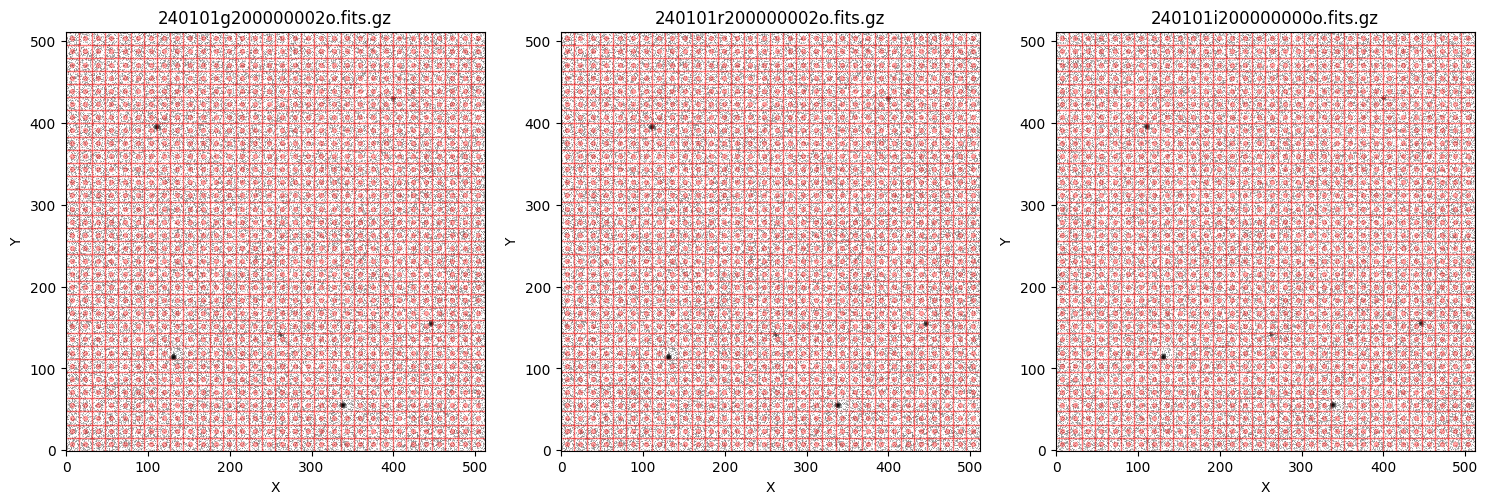 ../_images/_executed_visualisation_7_0.png