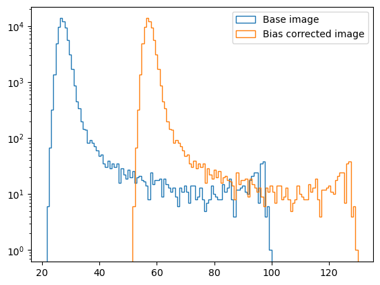 ../_images/_executed_applying_corrections_70_0.png