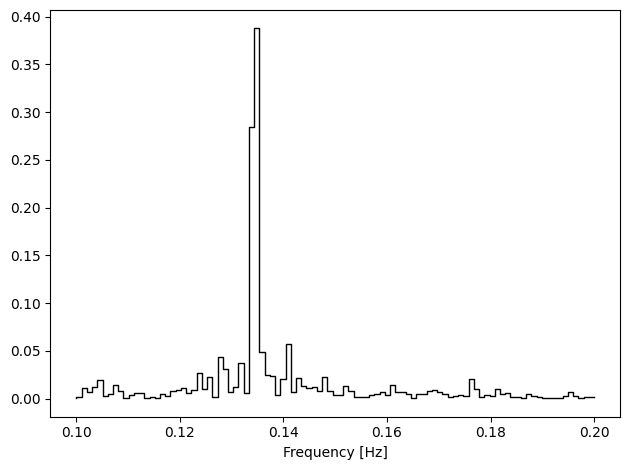 ../_images/_executed_timing_methods_21_0.png