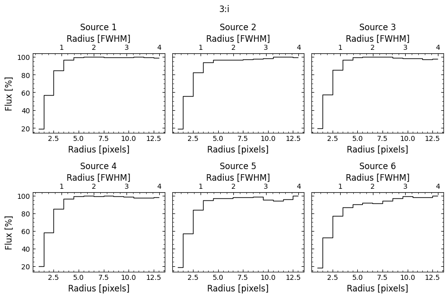 ../_images/_executed_visualisation_26_3.png