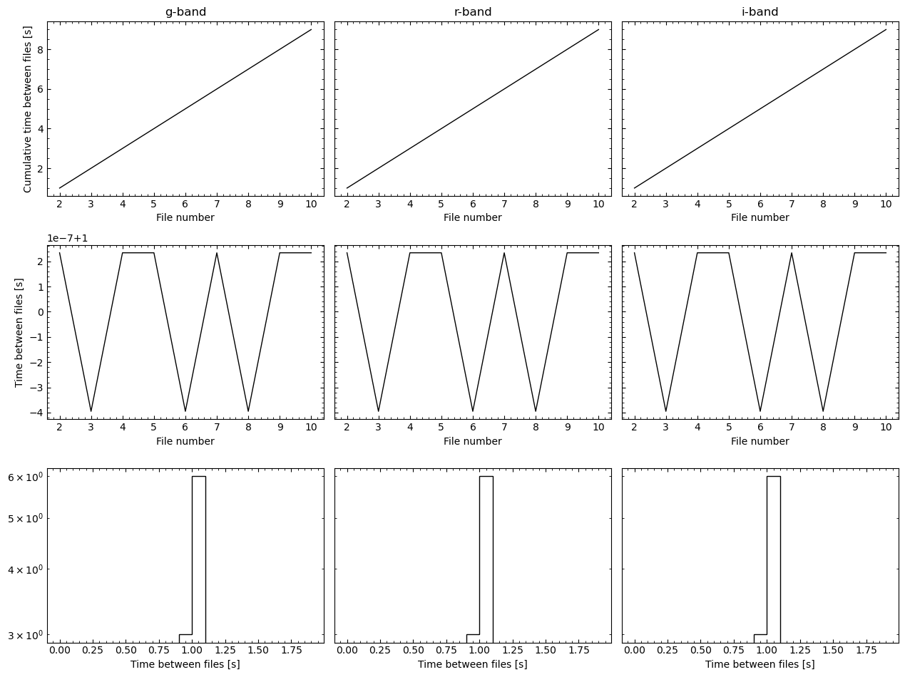 ../_images/tutorials_applying_corrections_24_4.png