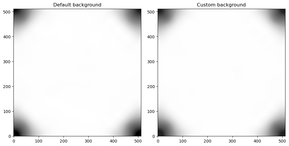 ../_images/tutorials_backgrounds_15_0.png