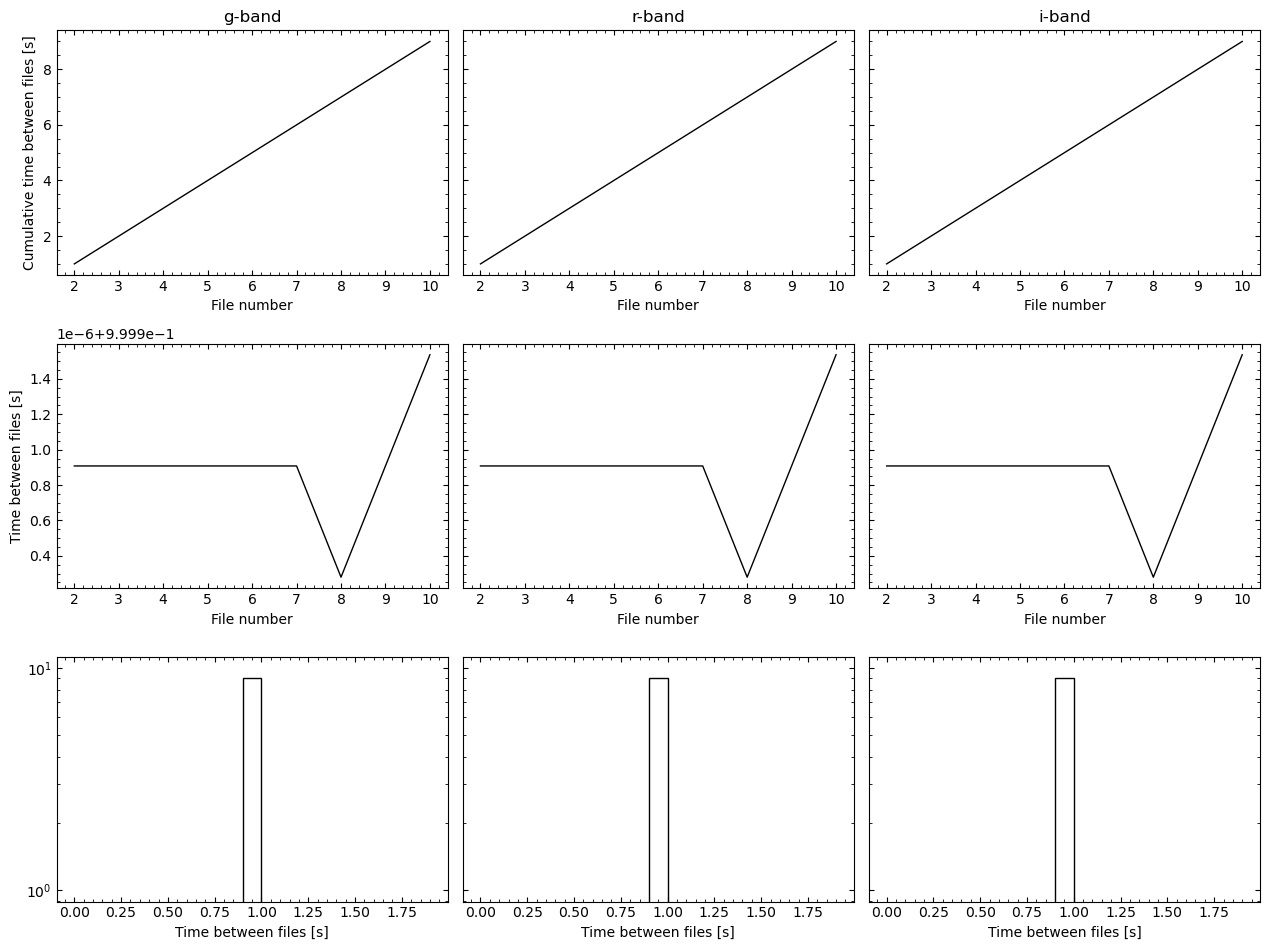 ../_images/tutorials_applying_corrections_9_3.png
