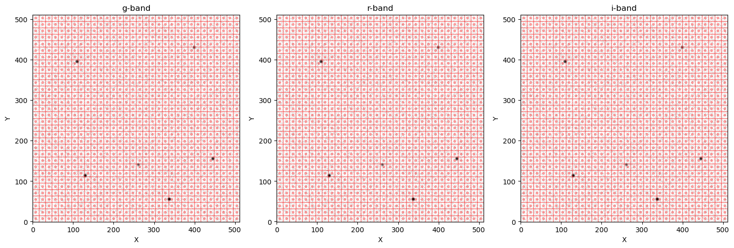 ../_images/tutorials_reduction_10_9.png