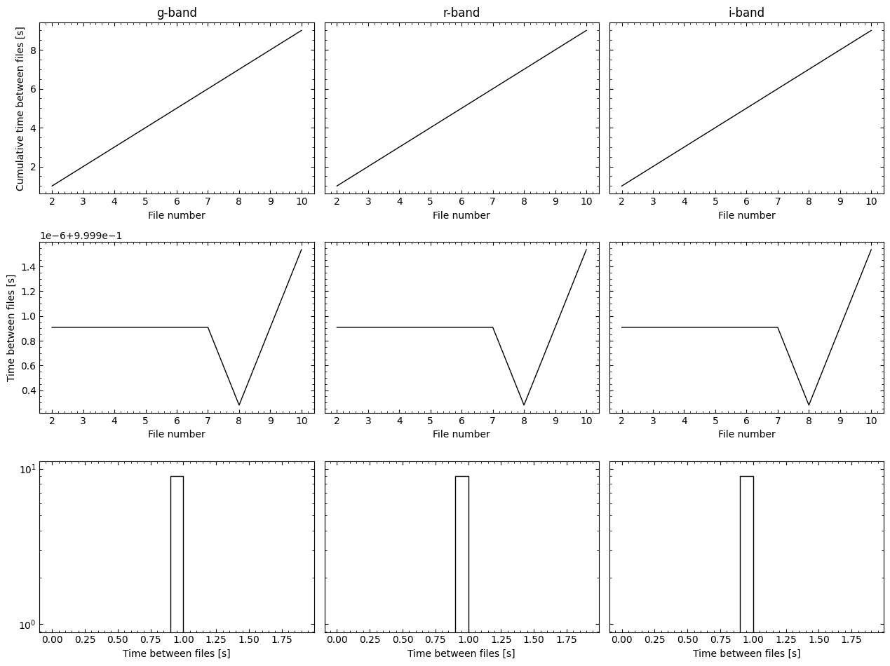 ../_images/tutorials_applying_corrections_26_3.png