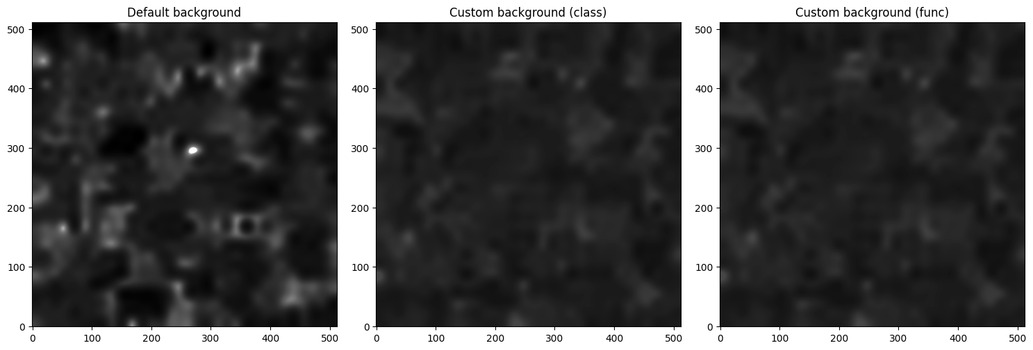 ../_images/tutorials_backgrounds_17_0.png