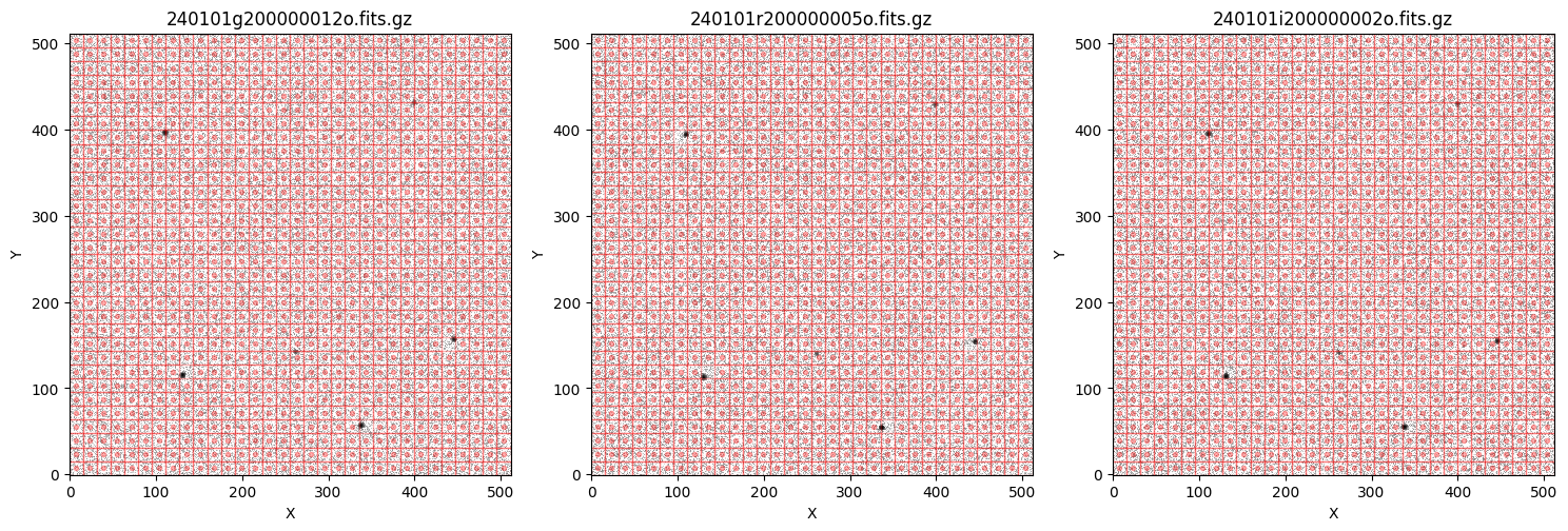 ../_images/tutorials_visualisation_5_0.png