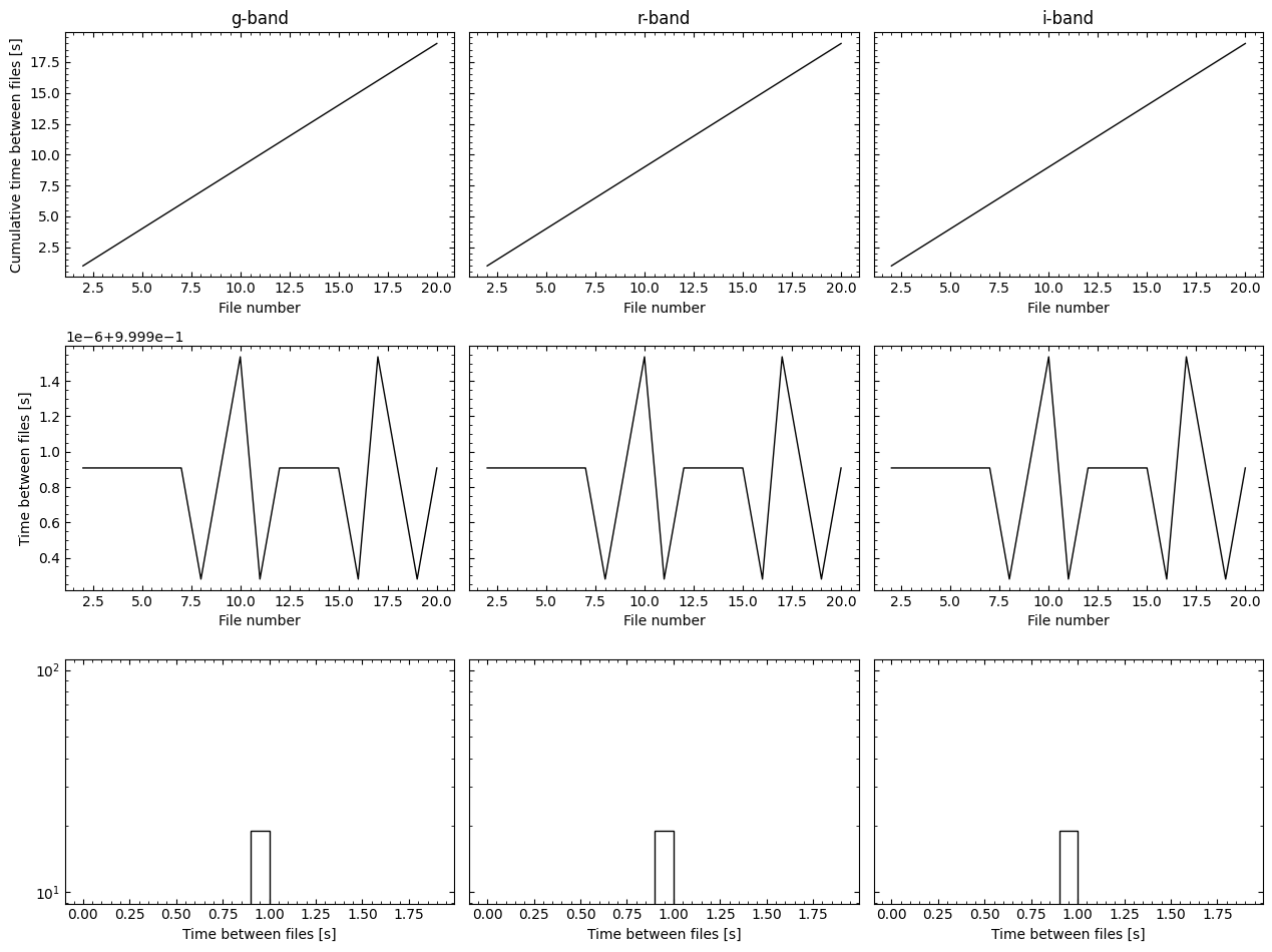 ../_images/tutorials_reduction_7_3.png
