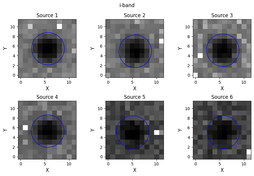 ../_images/tutorials_visualisation_30_2.png