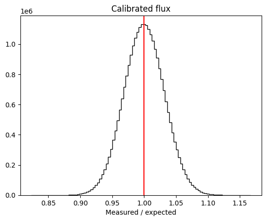 ../_images/_executed_calibration_error_propagation_40_0.png