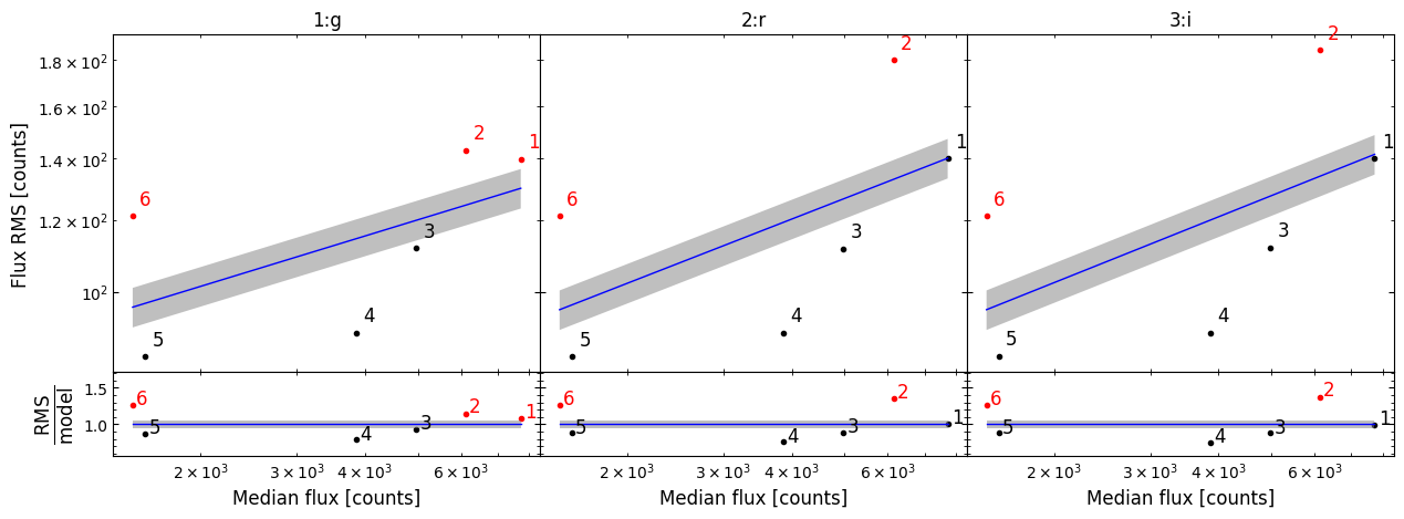 ../_images/_executed_reduction_15_3.png