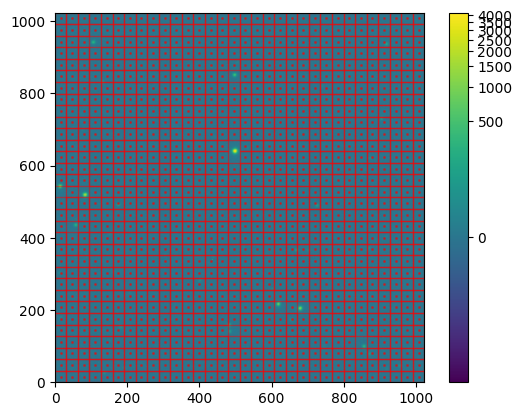 ../_images/_executed_sextractor_comparison_11_0.png