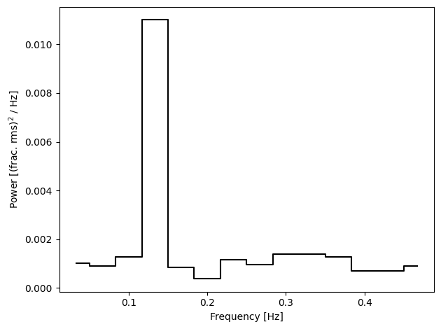 ../_images/_executed_timing_methods_41_1.png