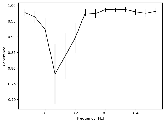 ../_images/_executed_timing_methods_55_0.png