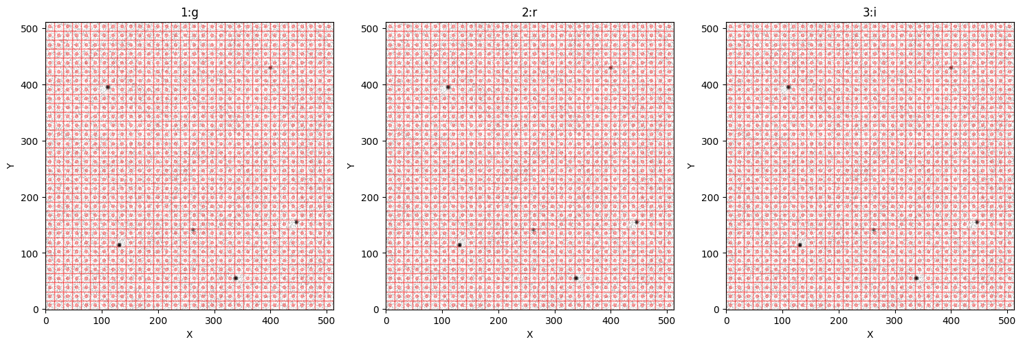 ../_images/_executed_visualisation_15_0.png